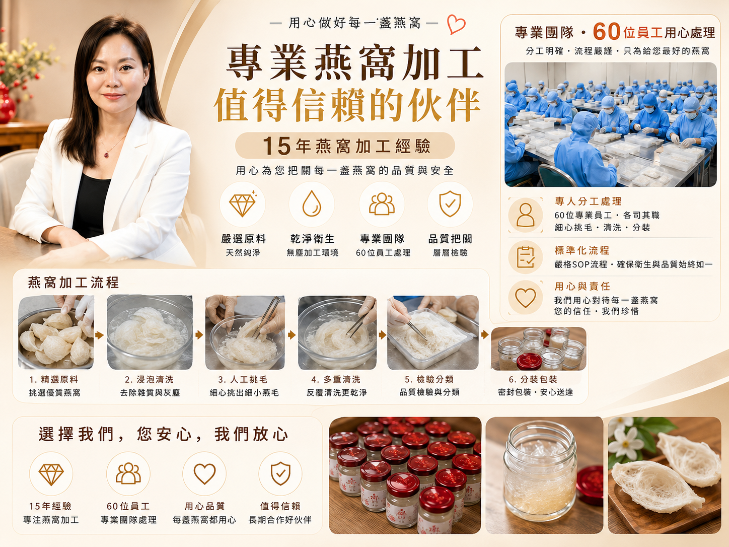 Cindy 燕遇美专业燕窝加工介绍